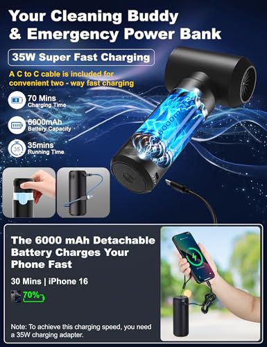 Vacuum Cleaner for Car 78000RPM Handheld Car Vacuum Cordless High Power 4-in-1 Air Blower & Pump, Removable 6000mAh Battery Works as a 35W Power Bank, Vacuum Air Duster for Home Camping Office