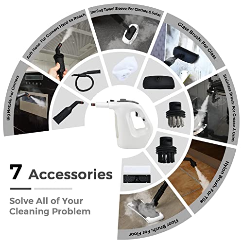 Goplus Multipurpose Handheld Steam Cleaner, Grey & White - color: Grey & White