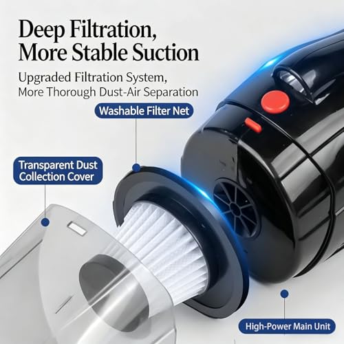 Oryzom Handheld Vacuum,Ultra-Powerful Cordless Handheld Vacuum, Portable Wet & Dry Cleaning, Fast Charging, Lightweight & Low Noise, Compact Vacuum for Car and Home Use