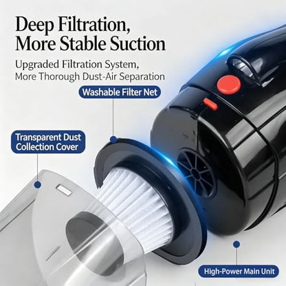 Oryzom Handheld Vacuum,Ultra-Powerful Cordless Handheld Vacuum, Portable Wet & Dry Cleaning, Fast Charging, Lightweight & Low Noise, Compact Vacuum for Car and Home Use