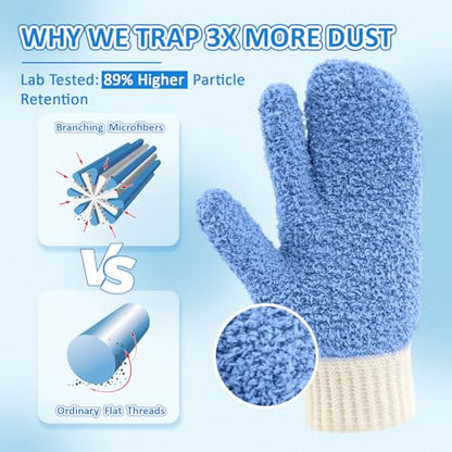 MIG4U Microfiber Dusting Gloves House Cleaning Glove for Blinds, Windows, Shutters, Furniture, and Car, Reusable Lint-Free Blue S/M - color: Blue Mitten 1 Pair, size: Small-Medium