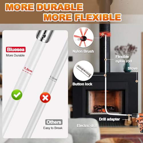 Bluesea 39 Feet Chimney Sweep Kit, Ergonomic Chimney Cleaning System with Strong Brush, Extends Up to 39 Feet, Includes 12 Flexible Chimney Rods - size: 39 Feet
