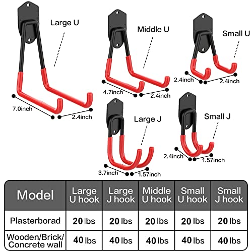 WALMANN 12 PCS Garage Storage System Hooks, Wall Mount Heavy Duty Rubber Coated Utility Hooks for Garden Tools, Ladders, Cords, Folding Chairs, Weed Eaters, Shovels and Rakes