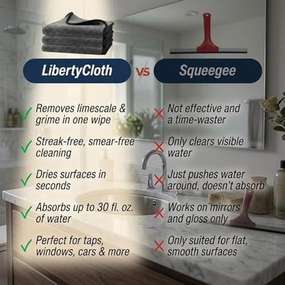 Cloth Cleaning Towels, Car & Bathroom Cleaning Cloth, 9X Ultra Absorbent, Nanofiber Microfiber Cloths, Streak-Free Shiny Wipes,6pcs - size: 6pcs