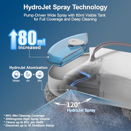 HUTT S55 Pro Window Cleaning Robot, 3D Floating Pads, Up to 6500Pa Suction, HydroJet Pump Spray, SLAM 4.0 Navigation, 80ml Water Tank, 6 x Cloths,Perfect for High-Rise Windows, Tiles and Glass