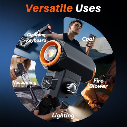 MUXNW Compressed Air Duster 130000RPM, Cordless Rechargeable Electric Air Duster & Vacuum 2-in-1, 100-Speed Display, 8000mAh Battery, USB-C Fast Charging, for PC, Home, Car Interior
