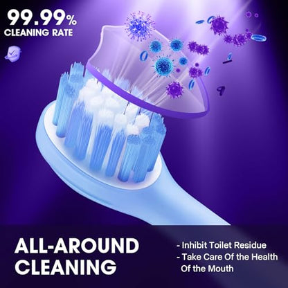 2 Cups Wall-Mounted Toothbrush Sterilizer Holder with Toothpaste Dispenser - 4 Slots,3 in 1 Toothbrush Cleaner, No Drilling, USB Charging, Ideal for Family Bathroom (Grey-Double Cup) - color: Grey-double Cup