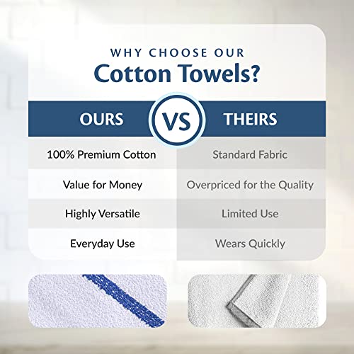Universal Cleaning Towels, Bulk 24 Pack, 16” X 19” 100% Cotton Fully Bordered Commercial Grade Terry Weave Cloth Bar Mops for Everyday Restaurant or Home Use