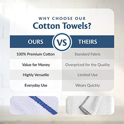 Universal Cleaning Towels, Bulk 24 Pack, 16” X 19” 100% Cotton Fully Bordered Commercial Grade Terry Weave Cloth Bar Mops for Everyday Restaurant or Home Use