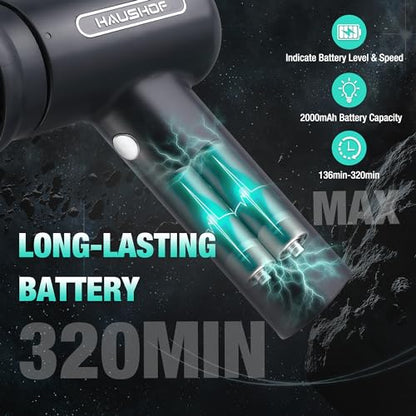 HAUSHOF Electric Spin Scrubber, Cordless Dish Scrubber Brush with 8 Replaceable Heads & 3 Speeds, Power Scrubber Electric Scrubber for Cleaning Kitchen, Sink, Bathroom, Knife Sharpener Included