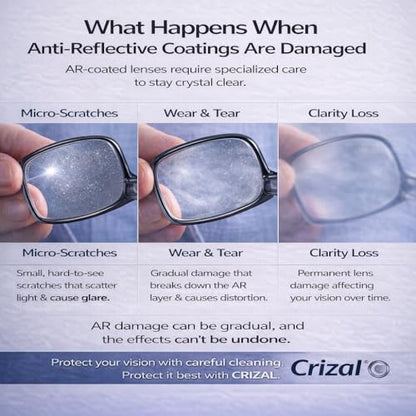 Crizal Microfiber Cleaning Cloths for Eyeglasses – Designed & Tested by CRIZAL® for AR-Coated Lenses – Safe Lens Cleaning Without Scratching-4 Pack - color: Cloth, 4 Pack