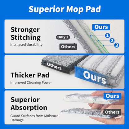 Oshang Flat Mop Head Refill, 13" X 4.9" Flat Mop Pads, Microfiber Mop Pads Flat Mop Replacement Heads (White and Grey) - color: White + Grey