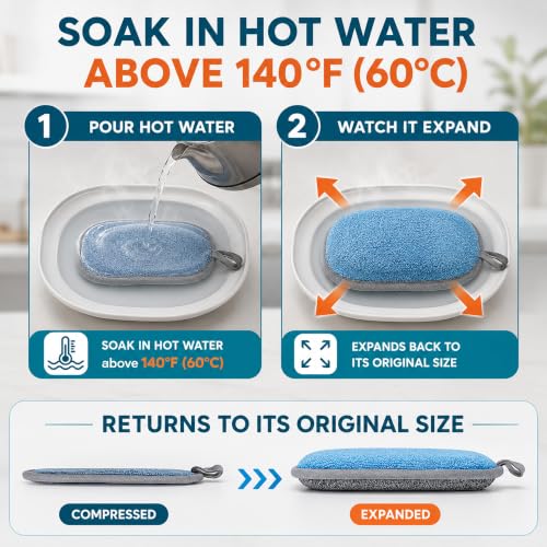 Clency Non-Scratch Kitchen Sponges, 6 Pack Dual-Sided Dish Sponges for Washing Dishes, Safe for Nonstick Cookware, Reusable Scrubber Cleaning Set with 2 Silicone Cleaning Gloves