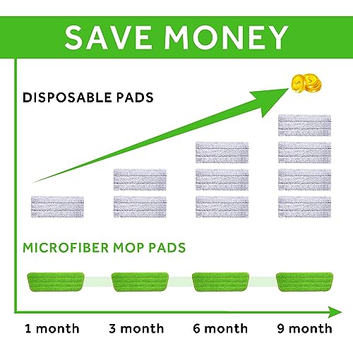 16.5" Microfiber Mop Pads Refills, 3 Pack Reusable Replacement Heads | reusable wet mop refills, machine washable for 14-16 inch spray mops, hardwood floors, dust cleaning & scrubbing - color: 16"green*3
