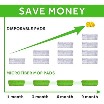 16.5" Microfiber Mop Pads Refills, 3 Pack Reusable Replacement Heads | reusable wet mop refills, machine washable for 14-16 inch spray mops, hardwood floors, dust cleaning & scrubbing - color: 16"green*3