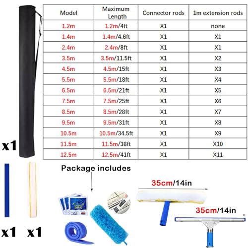 Adjustable High Reach Window Cleaning Kit, Professional Windows Cleaner Set for Hard to Reach Outside, Window Washing Kit with Extension Pole for Skylights,L 10.5m/34.5ft - size: L 10.5m/34.5ft