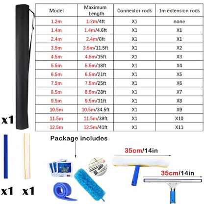 Adjustable High Reach Window Cleaning Kit, Professional Windows Cleaner Set for Hard to Reach Outside, Window Washing Kit with Extension Pole for Skylights,L 8.5m/28ft - size: L 8.5m/28ft