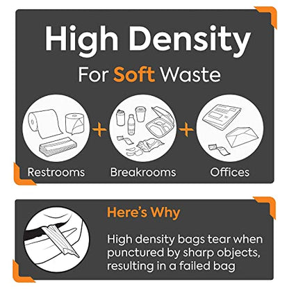 40-45 Gallon Trash Bag, 40" x 48", High Density, 22 mic, Black, 150 Bags/Box
