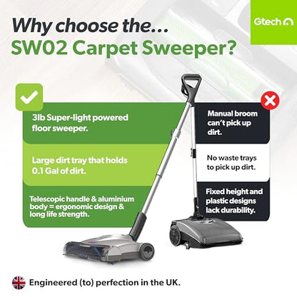Gtech SW02 Cordless Lithium Carpet and Hardwood Floor Sweeper - Cordless Adjustable Vacuum - Up to 60 Minutes of Runtime - Rechargeable 7.2v Li-ion Battery - Lightweight (3.5 lbs.) - style: Advanced Sweeper SW02