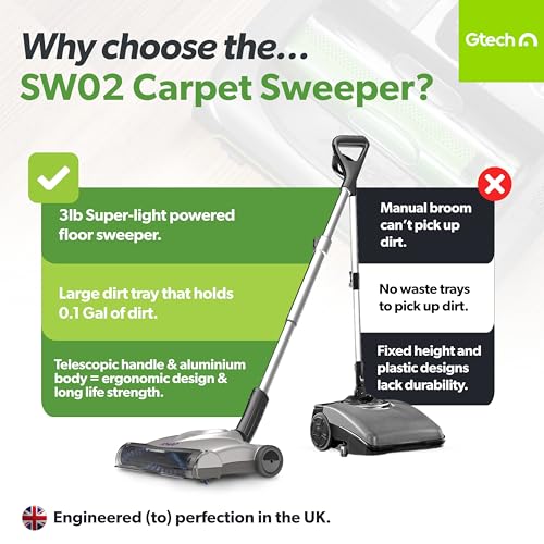 Gtech SW02 Cordless Lithium Carpet and Hardwood Floor Sweeper - Cordless Adjustable Vacuum - Up to 60 Minutes of Runtime - Rechargeable 7.2v Li-ion Battery - Lightweight (3.5 lbs.) - style: Advanced Sweeper SW02