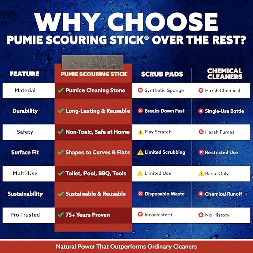 PUMIE Scouring Stick 2 Pack, Toilet Bowl Ring Remover, Heavy Duty Extra Strong Pumice Cleaning Bar, Pumice Stone for Cleaning Toilet Rings, Bathroom & Kitchen Stains by USPumice - size: 2 Count (Pack of 1)