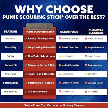 PUMIE Scouring Stick 2 Pack, Toilet Bowl Ring Remover, Heavy Duty Extra Strong Pumice Cleaning Bar, Pumice Stone for Cleaning Toilet Rings, Bathroom & Kitchen Stains by USPumice - size: 2 Count (Pack of 1)