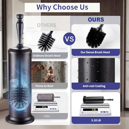 ROLABAM Heavy-Duty Toilet Brush and Holder Set, Premium Rustproof Metal Freestanding Toilet Bowl Brush, Deep-Cleaning Tool with Long Handle and Splash Guard for the Bathroom, Space-Saving - color: Black-1
