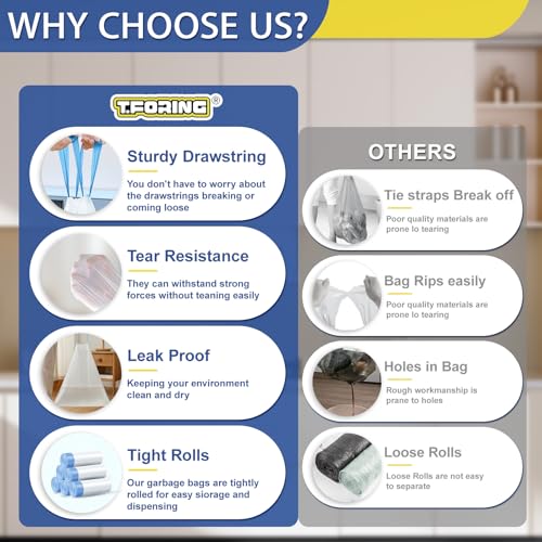 Small Trash Bags 4 Gallon Drawstring,1.1 Mil,Unscented,240 Count | Tear-Free,Leakproof,Strong Garbage Can Liners,White,Fit 12 - 15 Liter Waste Bins,for Home Bathroom Office Car Everyday Use - color: 4gal-240