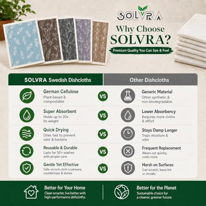 10 PCS Leaf Print Swedish Dishcloths for Kitchen 100% Biodegradable, Reusable Cellulose Sponge Cloths Ultra Absorbent, Eco Friendly Cleaning Towels Dishcloths for Washing Dishes & General Cleaning - color: 10 Pcs-leaf Print