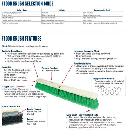 Weiler 44026 Heavy Duty Deck Scrub Brush with Natural Palmyra Bristles for Wooden Decks, Conrete Patios, and Other Rough Surfaces - size: 10", style: Palmyra