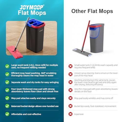 JOYMOOP Flat Mop System, Microfiber Mop and Bucket Set, Black, Floor & Wall Cleaning Mop for Home & Commercial Use, 60" Long Handle, Includes 5 Washable Pads - color: Black Lite1351