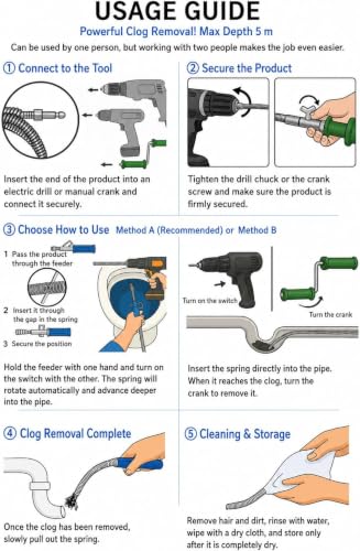 Drain Snake Clog Remover Kit, 16.4Ft / 5M Drain Auger Cable with Auto Feed Tool & Drill Adapter,79 Inch / 2M Grabber Claw, Hair Drain Cleaner for Sink Shower Tub Gutter Downspout