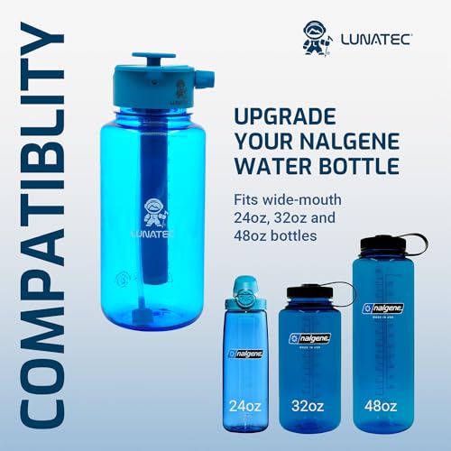 Lunatec® Mist, Shower & Hydration Spray Lid. 3-in-1 Cooling, Cleaning & Hyydration. Fits Hydro Flask®, Thermoflask®, Nalgene® & Takeya®. - style: Fits Nalgene