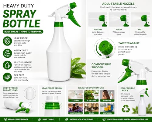 Plastic Spray Bottle, 2 Pack, 32 Oz with Adjustable Nozzle, Heavy Duty Leak Proof Mist Empty Water Bottle Sprayer for Cleaning, Chemicals, Hair, Planting & All-Purpose Use - Red, Blue, Green (Green) - color: Green