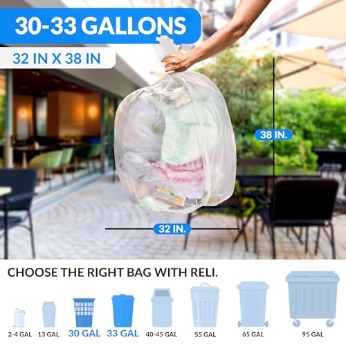 Reli. 30-33 Gallon Trash Bags Heavy Duty | 250 Trash Bags with Ties | Super Sizeable, Clear, Serious Garbage Cleanup