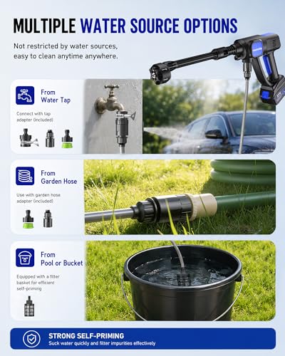 Cordless Power Cleaner, 1250 PSI Portable Battery Powered Cleaning Tool with Brushless Motor, Self-Priming System & Lightweight Design for Cars, RVs, Patios, Fences, Garden & Camping