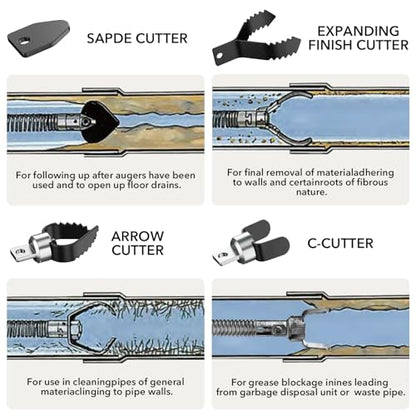 9-Piece Drain Auger Drill Attachment for 5/16”-3/4" Cable, Heavy-Duty Steel Construction, Fits 50FT-100FT Drain Machines,Rust-Resistant for Sink/Shower/Toilet Clogs - style: 9-Piece