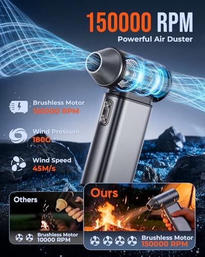 Compressed Air Duster, 150,000RPM Super Power Electric Air Duster, 6 Gears Adjustable Rechargeable Cordless Mini Air Blower for Keyboard Computer Car Home Cleaning, Replaces Compressed Air Cans