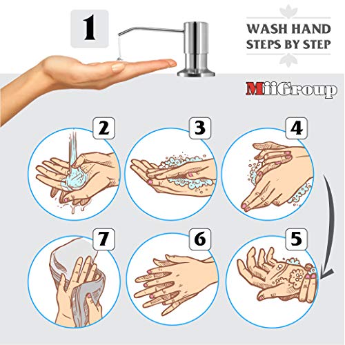 Stainless Steel Soap Dispenser for Kitchen Sink (Brushed Nickel), Built in Hand Sink Pump with Large 17 oz Bottle, Refill from the Top