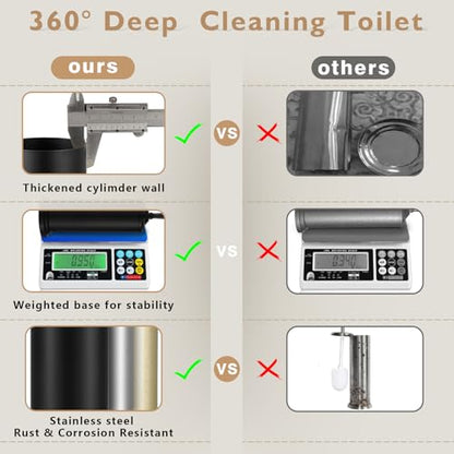 Black Toilet Brush and Holder Set, Stainless Steel Toilet Brush for Bathroom,Heavy Duty Black Toilet Bowl Brush and Holder,Deep Cleaning Modern Toilet Cleaner Brush -Space Saving, Covered Brush - color: Black