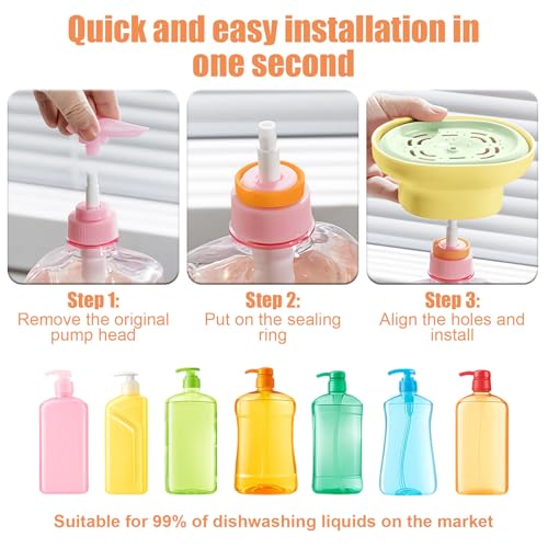 Detergent Presser, Laundry Detergent Dispenser One-Handed Press with Measured Dispensing, Fast-Dry Drip-Free Design, Universal for 99%+ Dish Soaps, For Kitchen Sink Countertop/Laundry Room