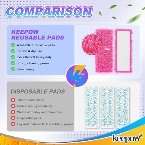 KEEPOW Reusable Microfiber Mop Pads for Swiffer PowerMop, 4 Count, Pink, Machine Washable, Compatible with 13-15 Inch Spray Mop, Multi-Surface Floor Cleaning - color: Pink 4 Pack