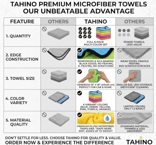 TAHINO Microfiber Cleaning Towels 6 Pack, 16x16 Inch Ultra Absorbent Microfiber Cloths for Car Detailing & Household Cleaning, Soft Lint Free Reusable Cleaning Towels, Multi Color