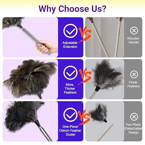 NCEDN Genuine Ostrich Feather Duster 40 Inches - Extendable Stainless Steel Handle, 8 Inches Long Thick Feathers, Telescopic Duster for Ceiling Fans, Blinds, Furniture, Car, Washable - color: Natural