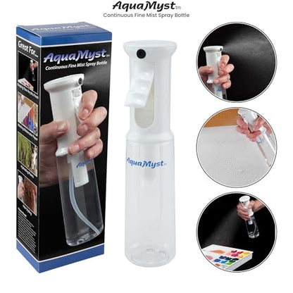 Creative Mark AquaMyst 300 ml Continuous Mist Spray Bottle - 2-Pack - Ergonomic Plant Mister - Water Mister Spray Bottle w/Pre-Compression Technology, Drip-Free 0.3 mm Nozzle, Clear 10.14 oz Bottles