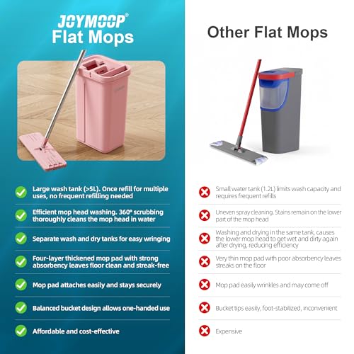 JOYMOOP Pink Mop and Bucket with Wringer Set for Home, with 5 Reusable Microfiber Mop Pads, Hands-Free Self-Cleaning System, Suitable for Floor Cleaning and Wall Cleaner - size: Middle Pink Bucket #13 + 60" Flat Mop + 5 Pads