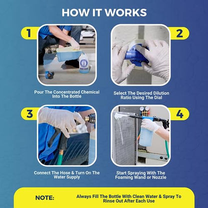 HVAC Guys Coil Cannon | AC Coil Cleaner Automatic Foaming Mixing Sprayer | Compatible with All Cleaners & Chemicals | 5 Dilution Ratios - style: Coil Cannon