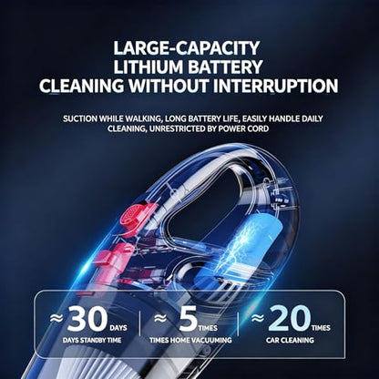 Oryzom Handheld Vacuum,Ultra-Powerful Cordless Handheld Vacuum, Portable Wet & Dry Cleaning, Fast Charging, Lightweight & Low Noise, Compact Vacuum for Car and Home Use