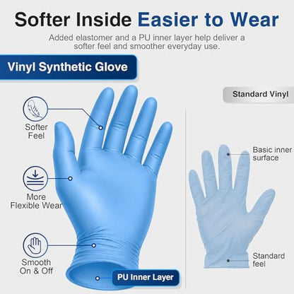 Schneider Medical Vinyl Synthetic Exam Gloves, 4 Mil, Latex-Free Disposable Gloves for Cooking, Cleaning, and Food Prep - size: X-Large
