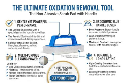 Poli Glow® Gentle and Efficient Non-Abrasive Scrub Pad with Handle – Durable and Long-Lasting | Safe Oxidation Removal Tool for Boats & RVs, Gelcoat, Fiberglass, Painted Surfaces, Decals & Plastic